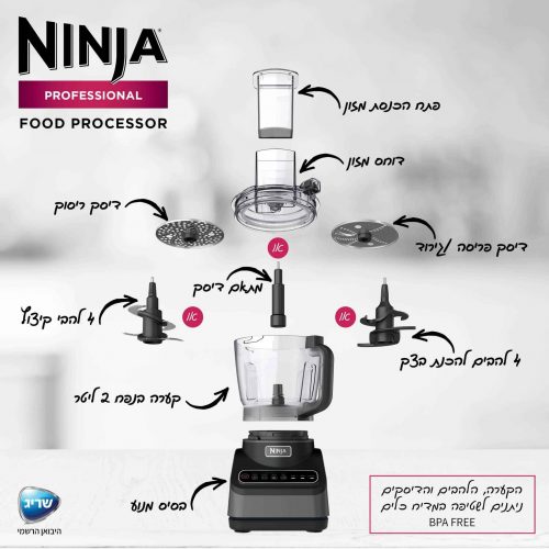 מעבד מזון נינג'ה דגם Ninja PRO BN653 – תמונה 2