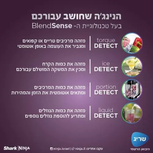מערכת עיבוד מזון עוצמתית Ninja Detect TB403 – תמונה 2